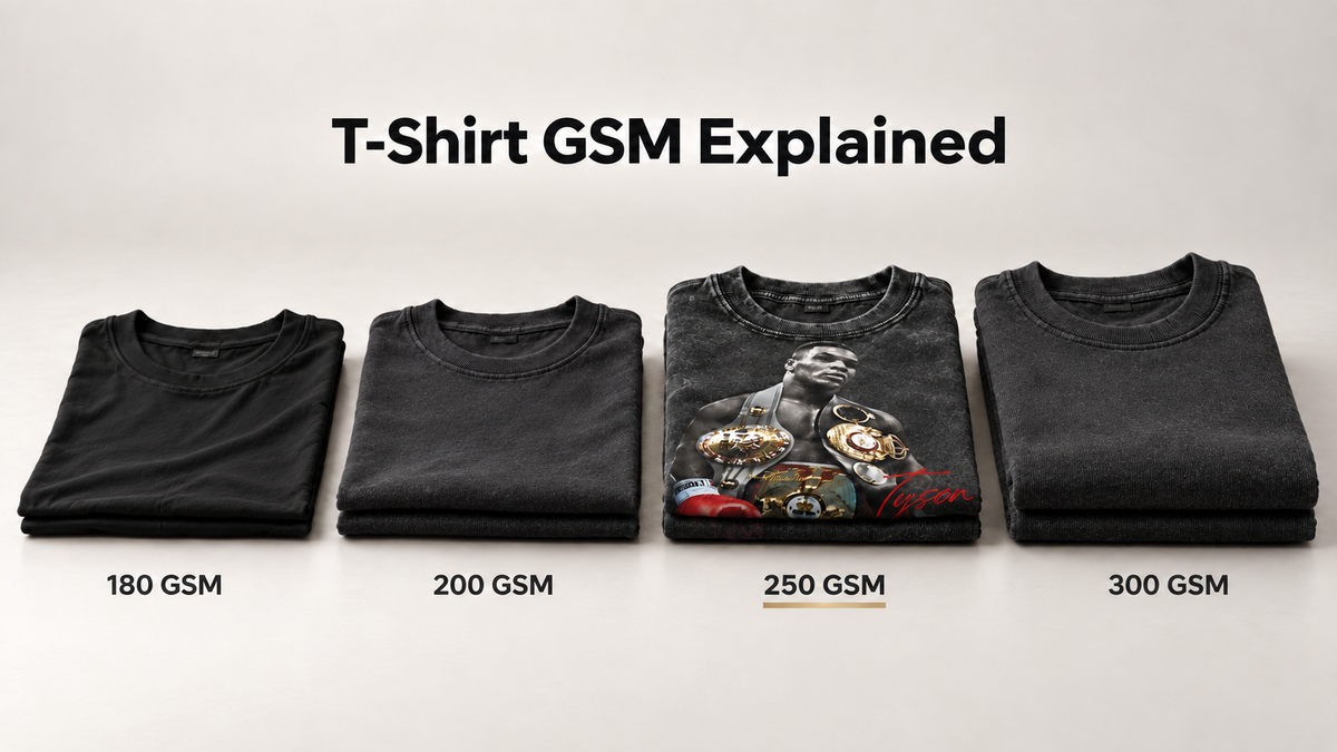 Comparison of 180, 200, 250 and 300 GSM T-shirt fabric weights